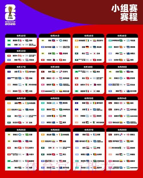 2026世界杯法国凯恩赛程分析深度解读 2026世界杯法国凯恩赛程分析深度解读