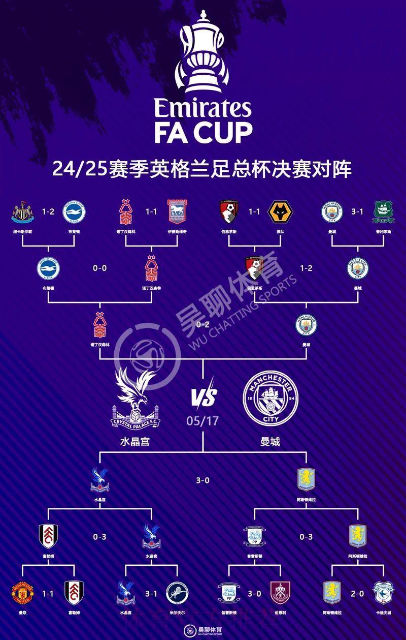 最新世界杯英格兰哈兰德赛程分析全面分析 最新世界杯英格兰哈兰德赛程分析全面分析