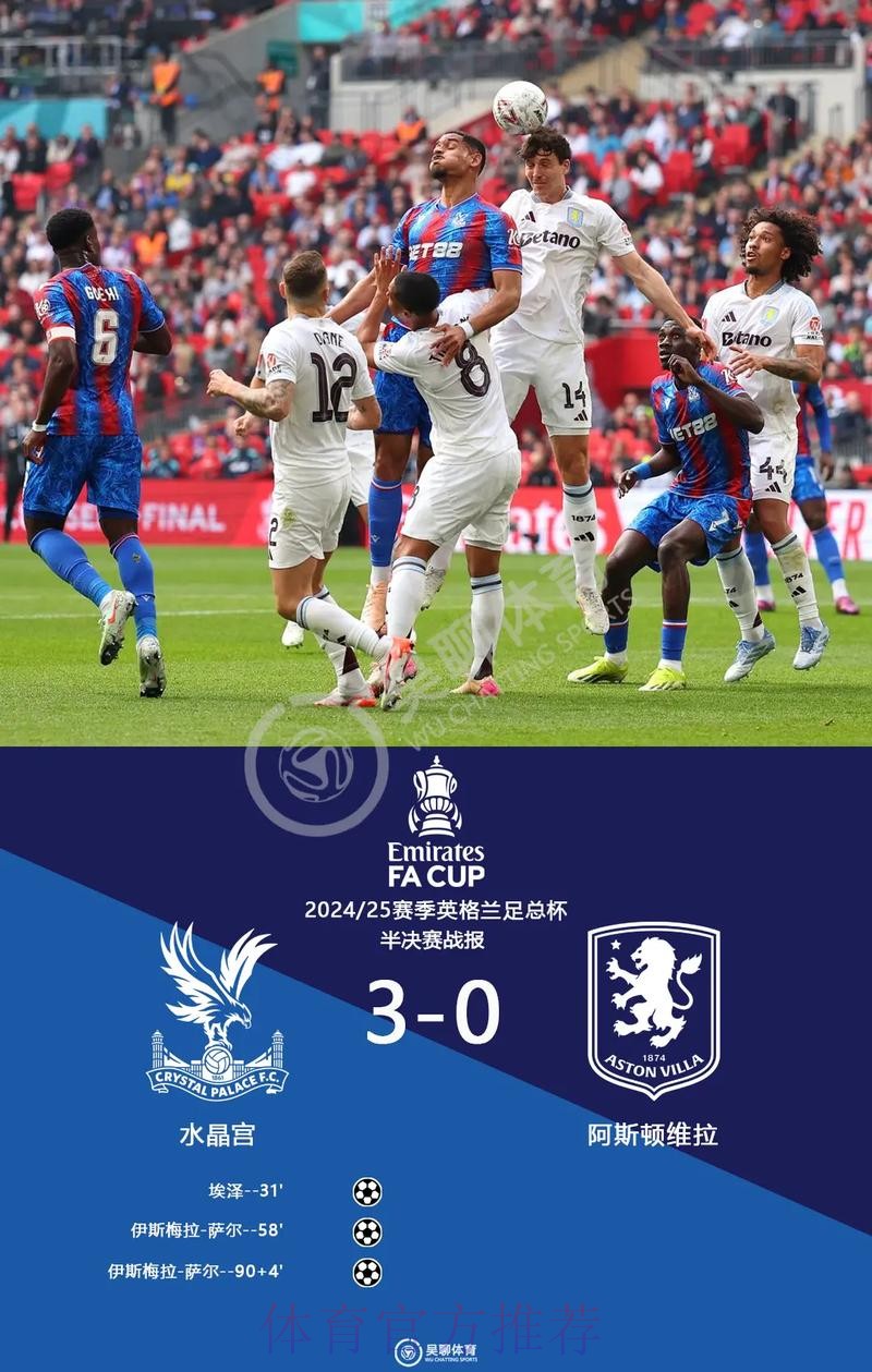 最新世界杯英格兰哈兰德赛程分析全面分析 最新世界杯英格兰哈兰德赛程分析全面分析