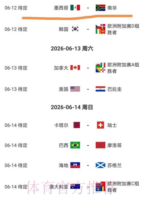 2026美加墨世界杯加拿大什么时候结束 2026美加墨世界杯加拿大什么时候结束