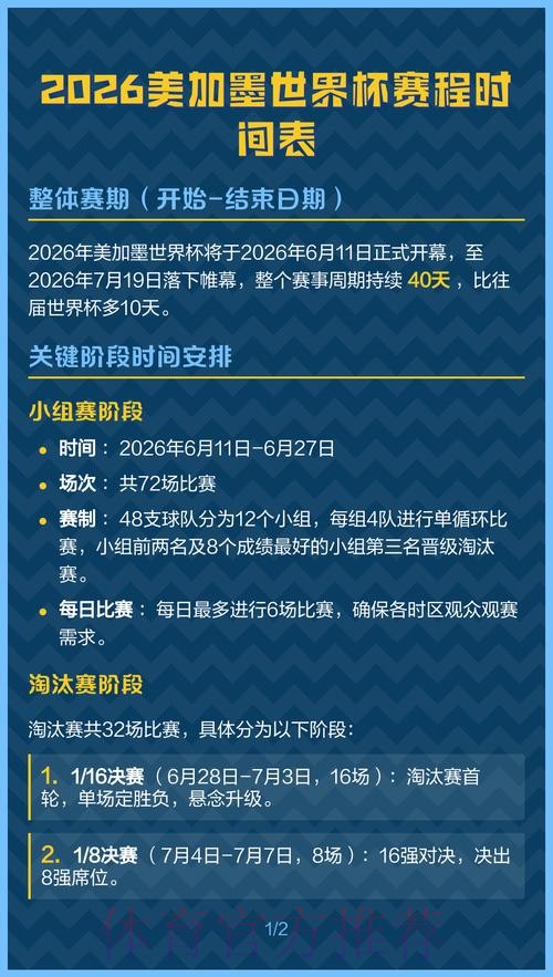 世界杯每日赛程详细