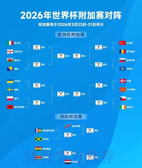 2026世界杯盘口分析入口