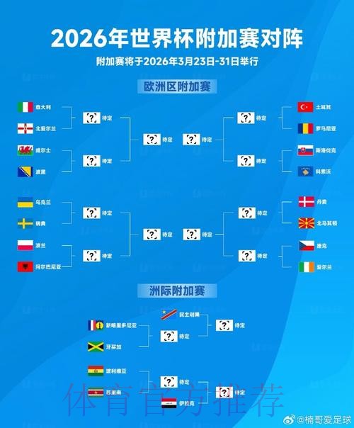2026世界杯买球教程入口地址